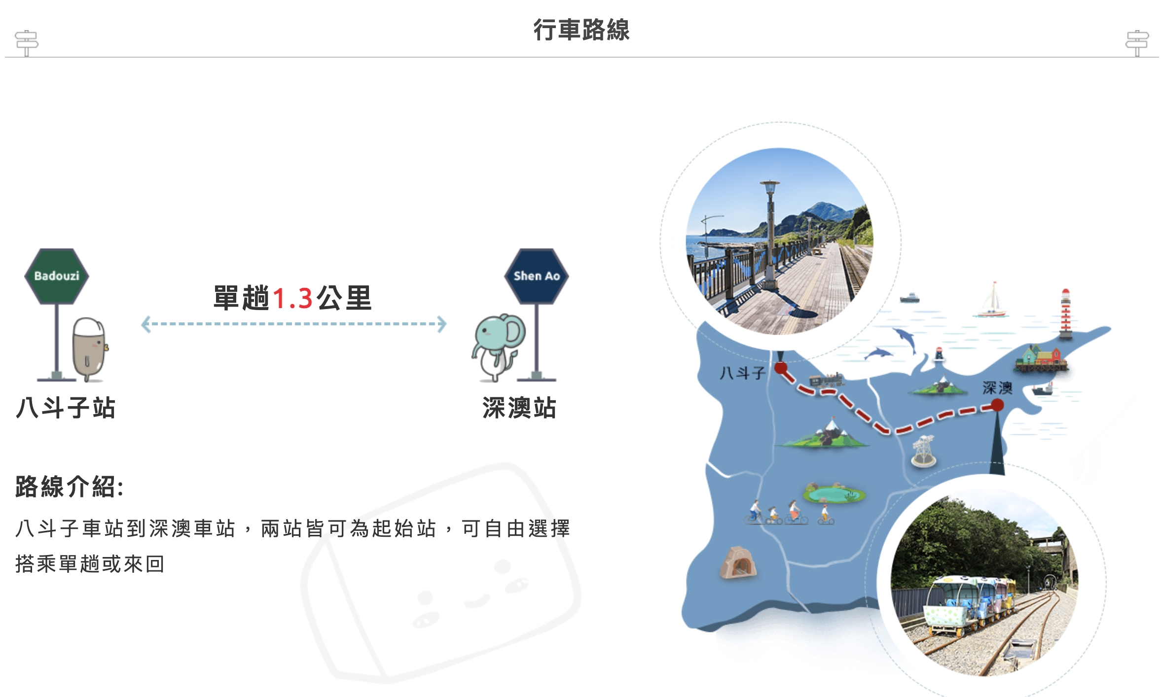 【2025深澳鐵道自行車搭乘攻略】八斗子景點必搭河豚列車.拍豆腐君.象鼻君.穿越夢幻星空隧道,北海岸順遊景點攻略!