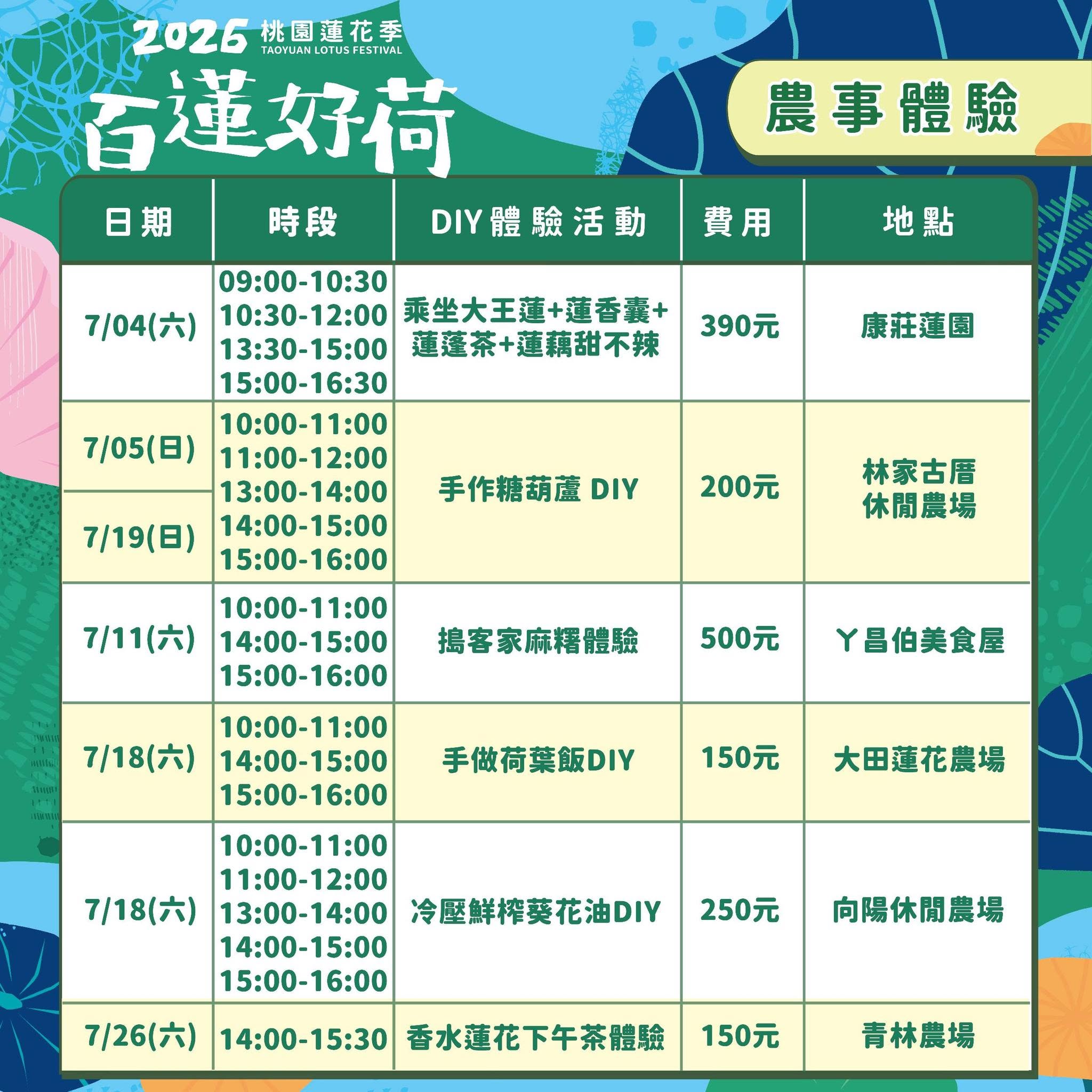 【2026桃園蓮花季】最新活動資訊.TOP5必拍蓮花地景藝術&蓮花彩繪＆蓮花池,漫步夢幻蓮花田間超療癒!