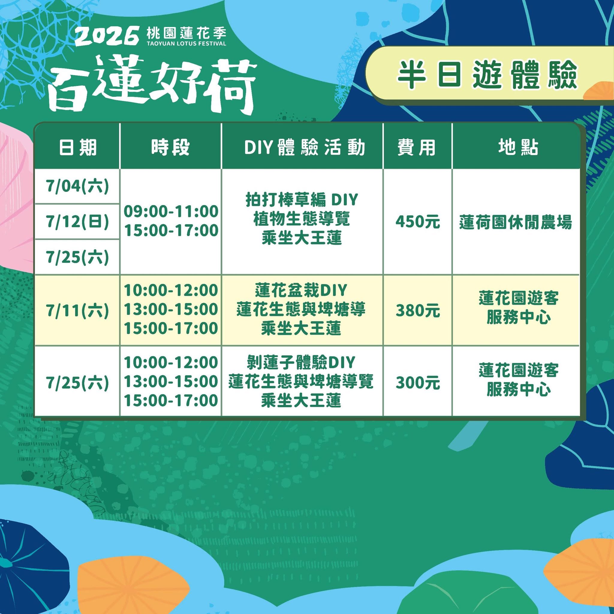 【2026桃園蓮花季】最新活動資訊.TOP5必拍蓮花地景藝術&蓮花彩繪＆蓮花池,漫步夢幻蓮花田間超療癒!