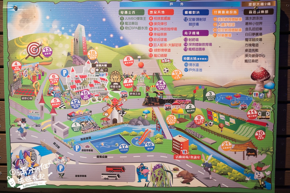 新竹親子飯店【統一渡假村馬武督渡假會議中心】一泊二食玩樂攻略.超過30個體驗設施,把飯店當樂園在玩呀!