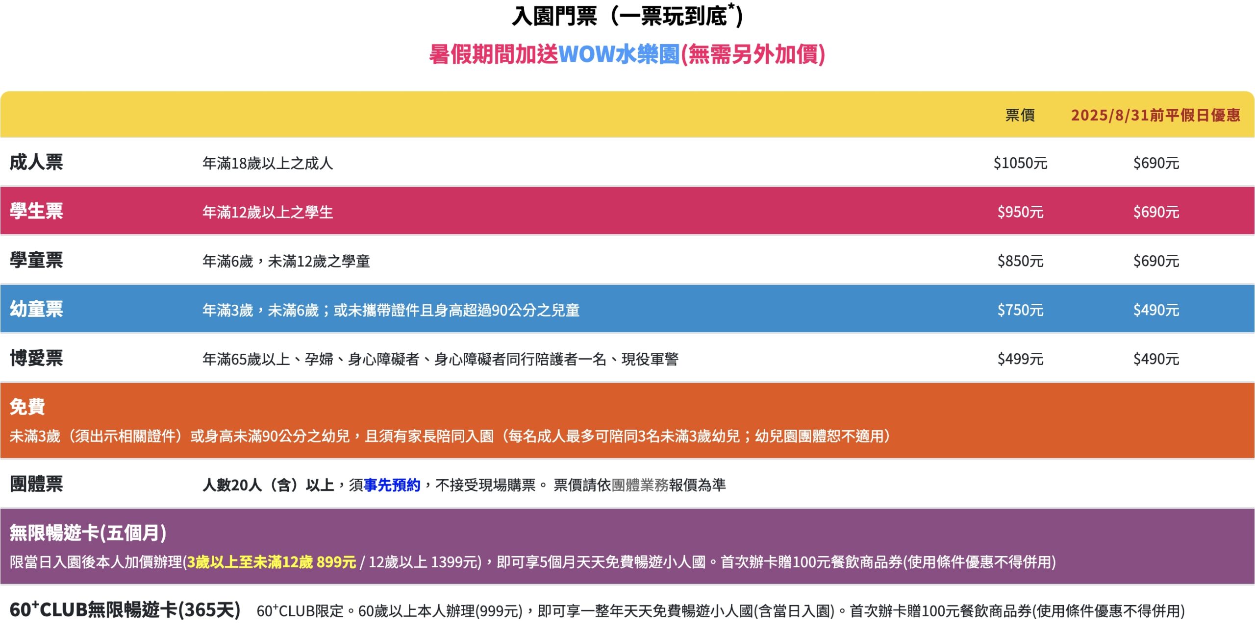 【2025小人國轟浪水樂園玩樂攻略】夏季限定的小人國水樂園&最新全室內動感新樂園,親子同行太放電!