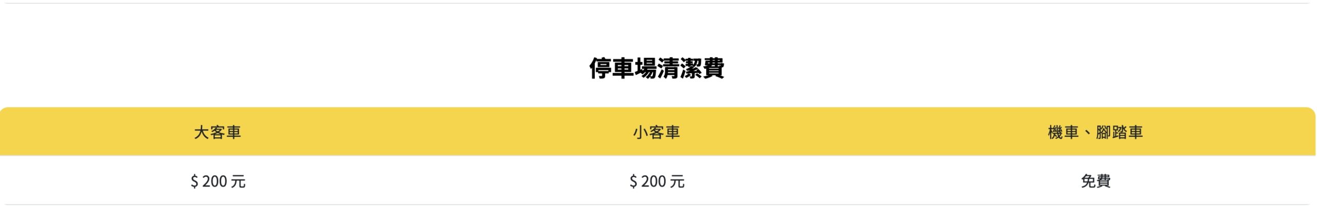 【2025小人國轟浪水樂園玩樂攻略】夏季限定的小人國水樂園&最新全室內動感新樂園,親子同行太放電!