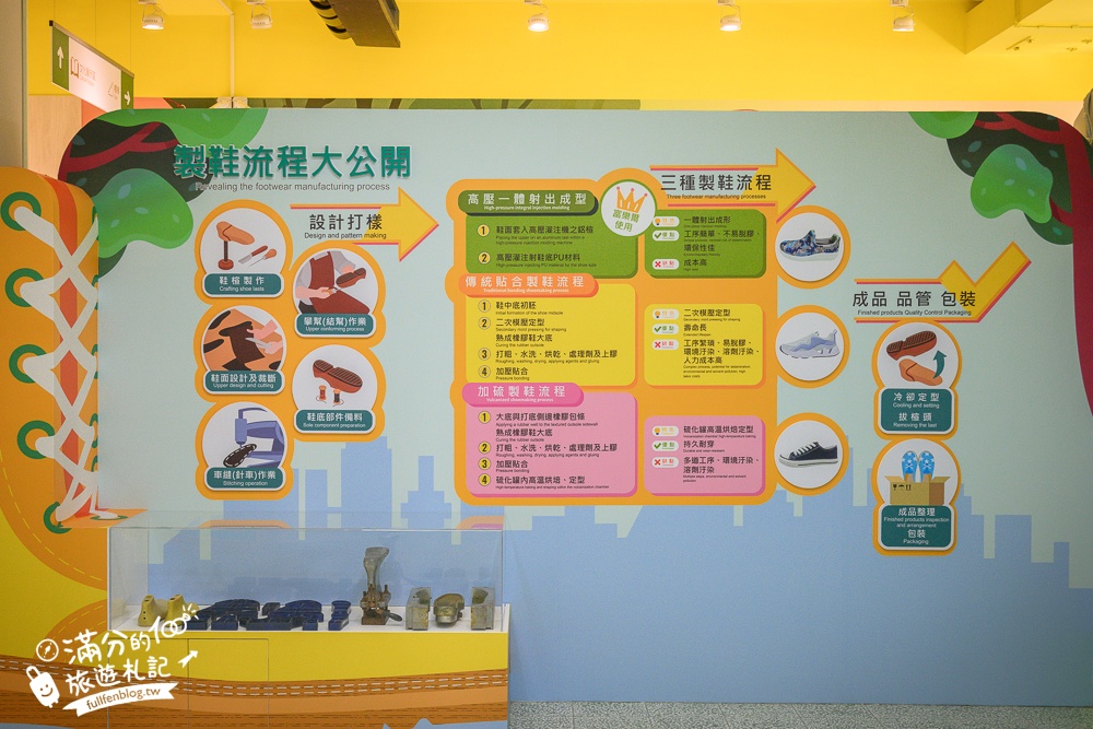 南投【噗樂館好Shoes樂活工廠】製鞋觀光工廠,試營運免費入園.還能玩科技互動遊戲和製鞋DIY唷!