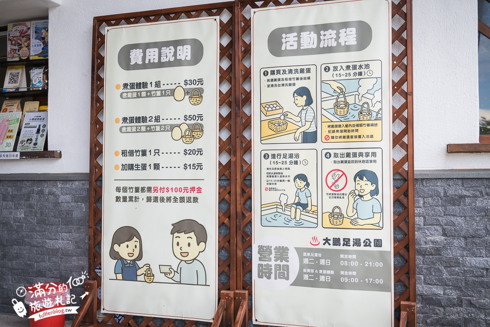 野柳新景點【大鵬足湯公園】萬里免門票美人足湯體驗.還能煮溫泉蛋.親子友善環境~山水風光一次滿足!