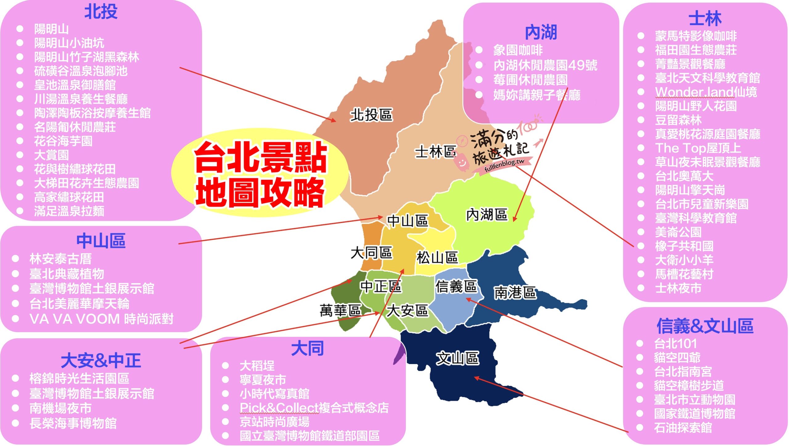 【2025台北景點懶人包】TOP50台北景點推薦,外加10條台北一日遊路線,台北親子景點.美食.夜景.夜市.飯店推薦全攻略! 【2025台北景點懶人包】TOP50台北景點推薦,外加10條台北一日遊路線,台北親子景點.美食.夜景.夜市.飯店推薦全攻略!
