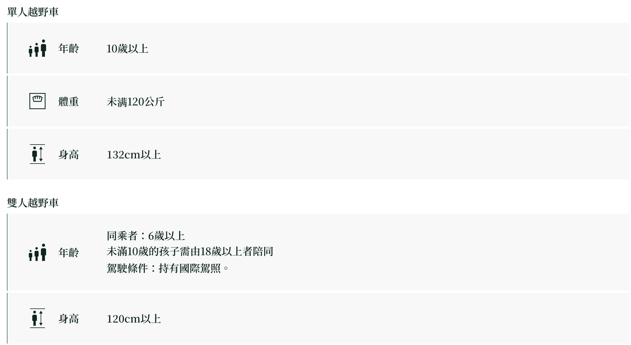 2025沖繩JUNGLIA遊樂設施年齡限制全攻略!沖繩JUNGLIA侏羅紀交通.門票＆豪華體驗券玩樂方式!