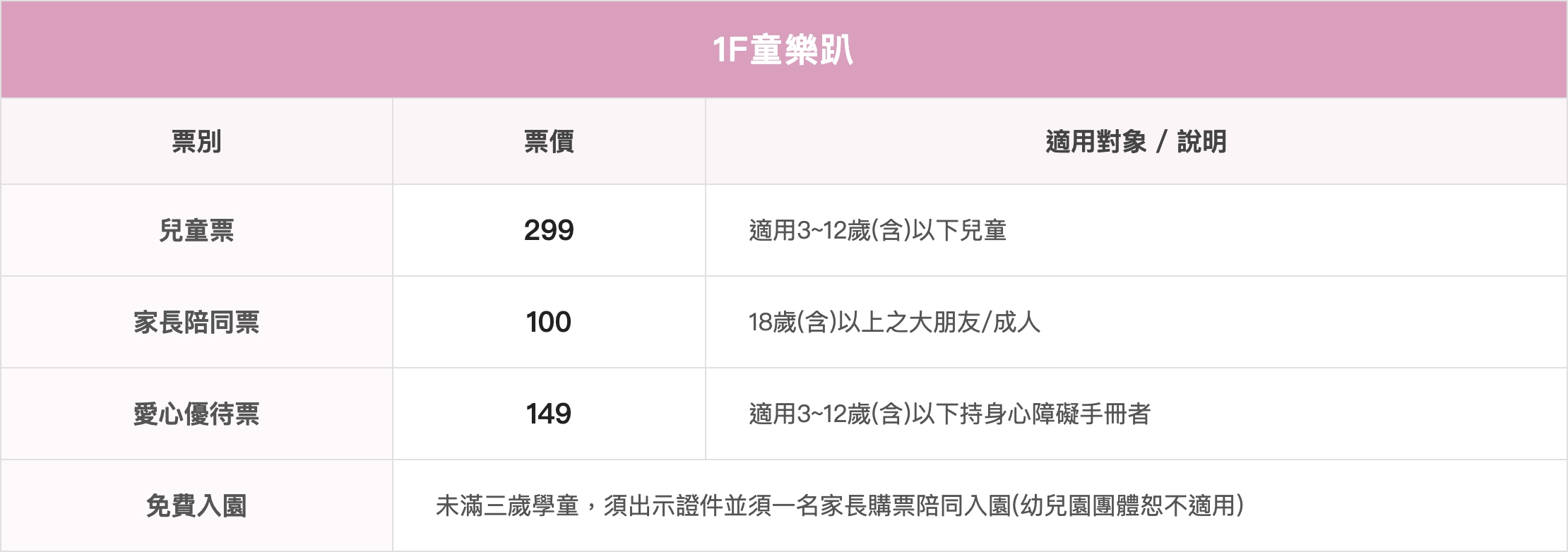 萬里【野柳海洋世界】2026最新門票資訊&童樂趴大球池攻略.海豚玩親親.看海獅秀.漫步海底洞穴.野柳親子景點推薦! 萬里【野柳海洋世界】2026最新門票資訊&童樂趴大球池攻略.海豚玩親親.看海獅秀.漫步海底洞穴.野柳親子景點推薦!