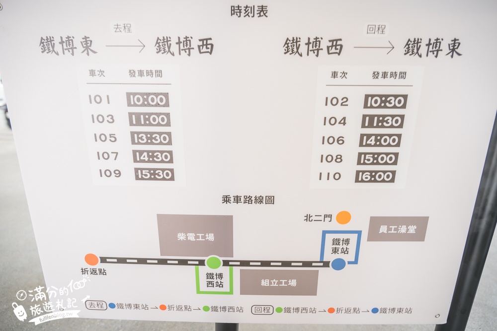 台北新景點【國家鐵道博物館】TOP6必逛展區.藍皮柴油乘車體驗購票攻略,搭火車認識鐵道趣味十足!