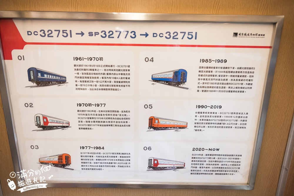 台北新景點【國家鐵道博物館】TOP6必逛展區.藍皮柴油乘車體驗購票攻略,搭火車認識鐵道趣味十足!