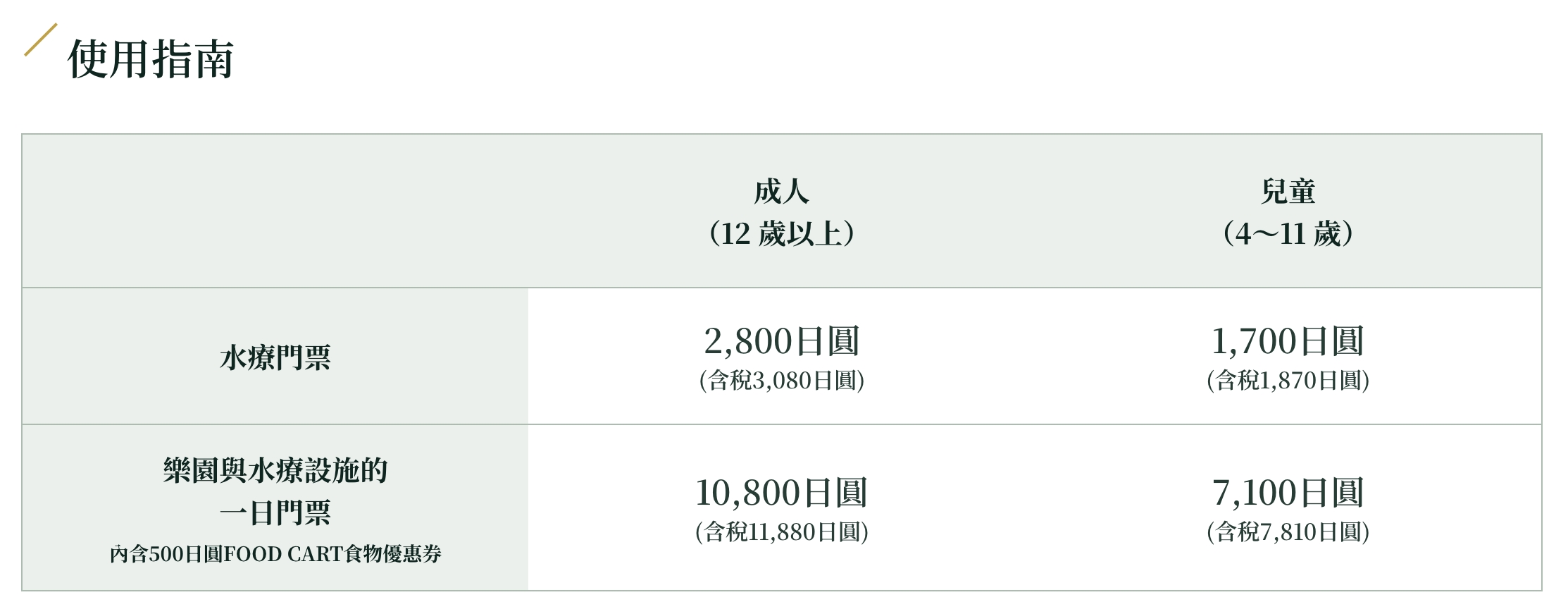 2025沖繩JUNGLIA遊樂設施年齡限制全攻略!沖繩JUNGLIA侏羅紀交通.門票＆豪華體驗券玩樂方式!