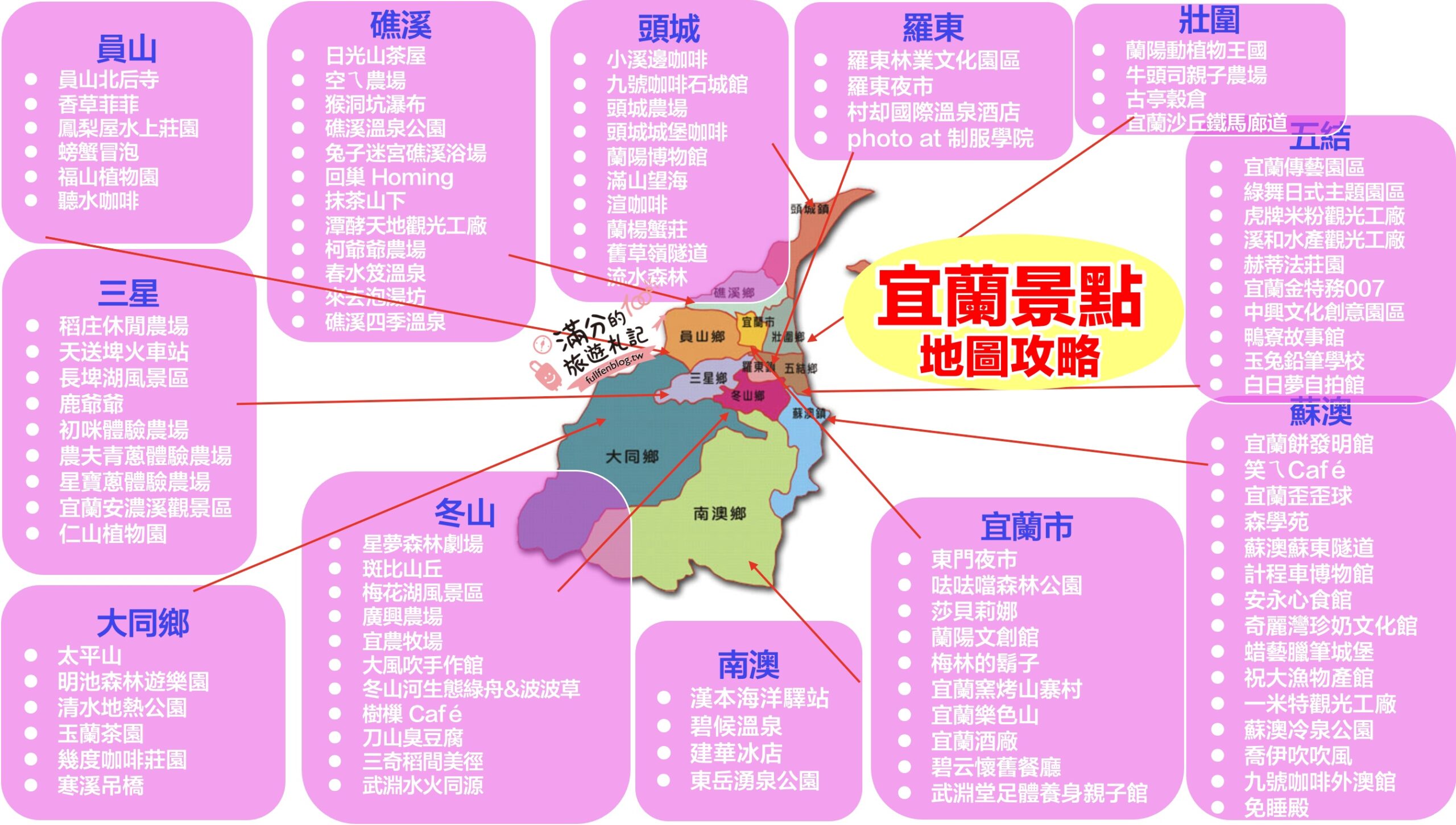 【2025宜蘭景點懶人包】TOP100宜蘭景點推薦,宜蘭一日遊,宜蘭親子景點！最強宜蘭景點地圖玩樂攻略