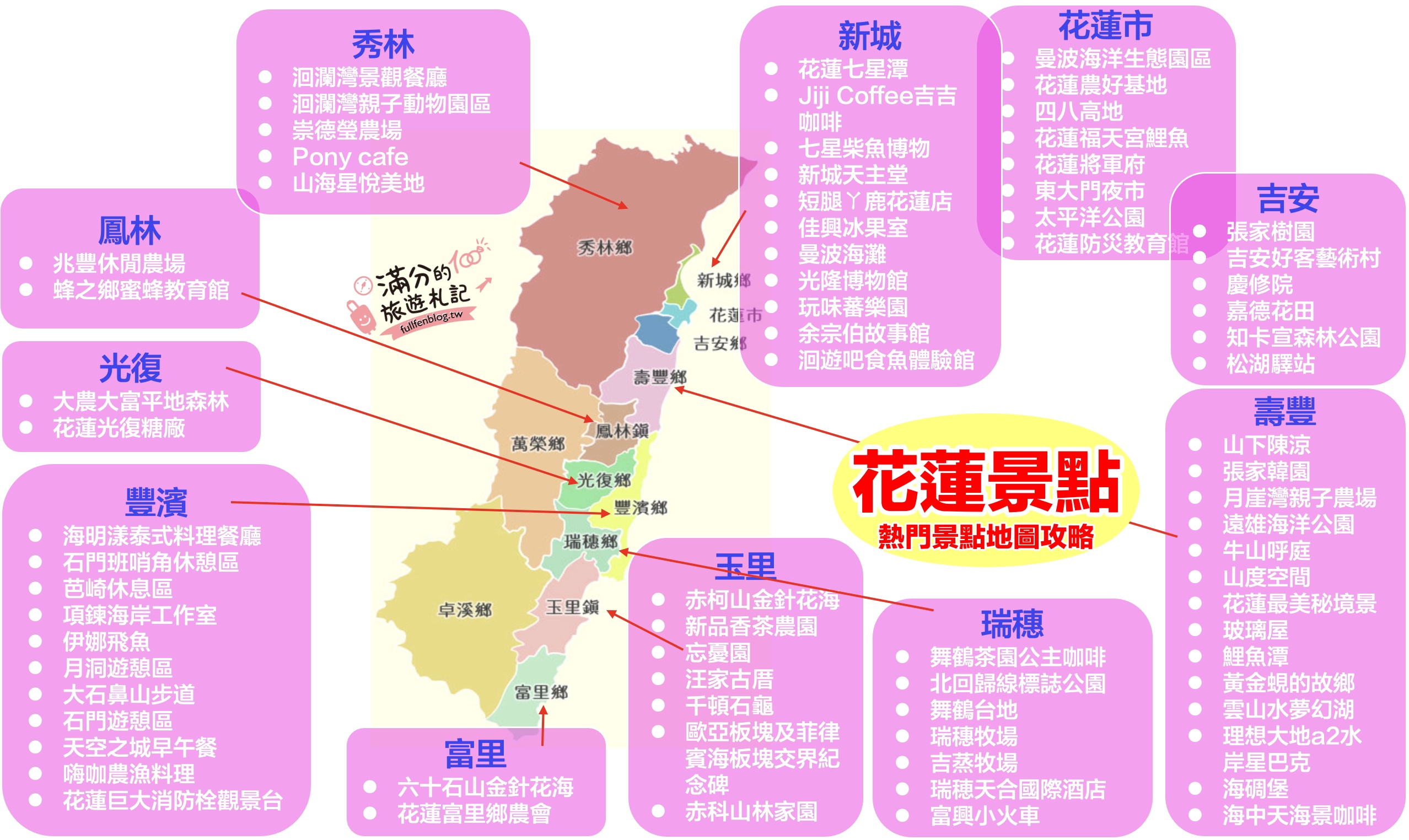 【2025花蓮景點懶人包】TOP100花蓮景點推薦,花蓮20條主題路線,花蓮親子景點,美食.住宿.伴手禮玩樂全攻略!