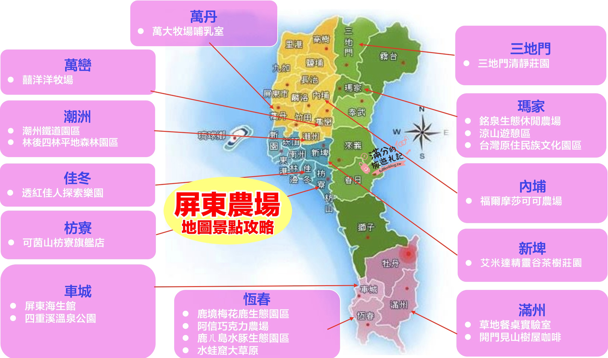 【2025屏東農場景點懶人包】TOP20屏東農場牧場推薦&異國莊園&森林果園,屏東親子景點玩樂好去處!