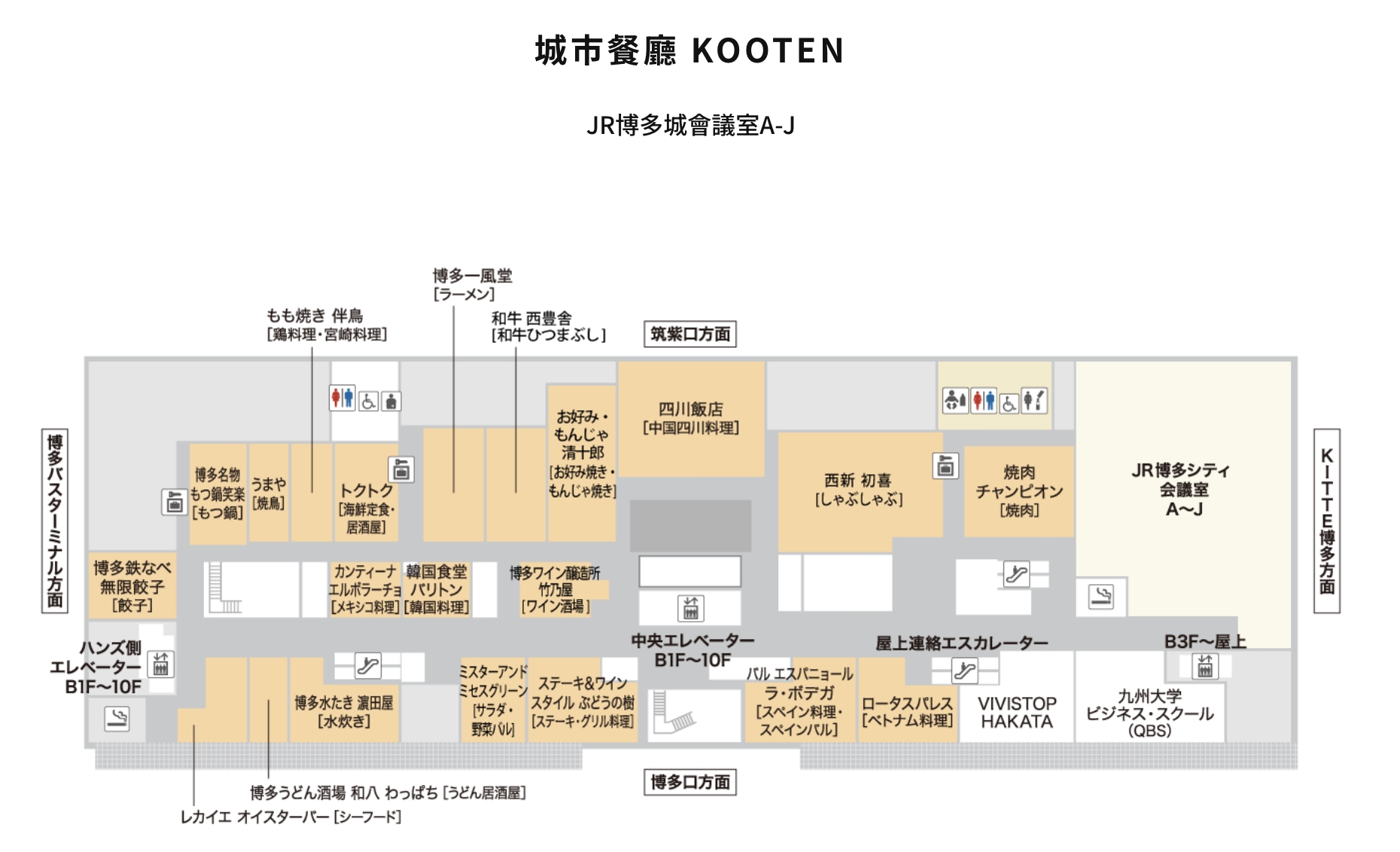 福岡和牛餐廳推薦【西新初喜くうてん博多店】近博多車站美食.和牛涮涮鍋&壽喜燒套餐超澎湃! 福岡和牛餐廳推薦【西新初喜くうてん博多店】近博多車站美食.和牛涮涮鍋&壽喜燒套餐超澎湃!