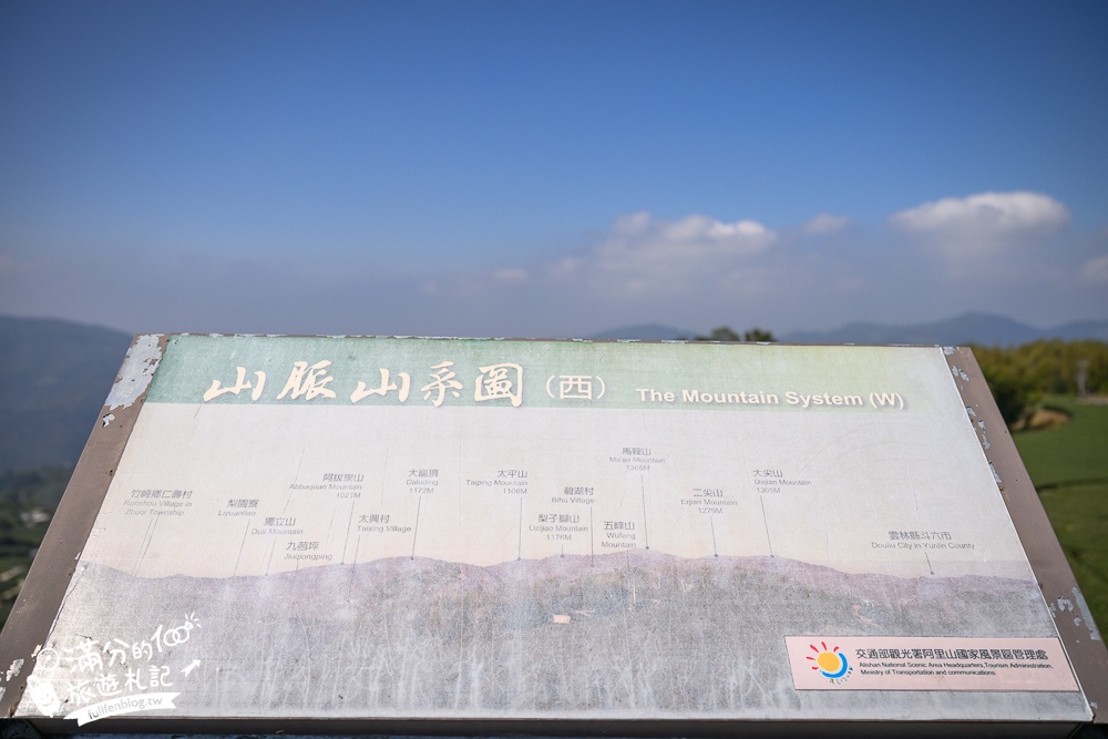 嘉義景點【海鼠山1314觀景台】免門票全台最美抹茶田.必拍愛情塔,免步行~360度茶田風光盡收眼底!