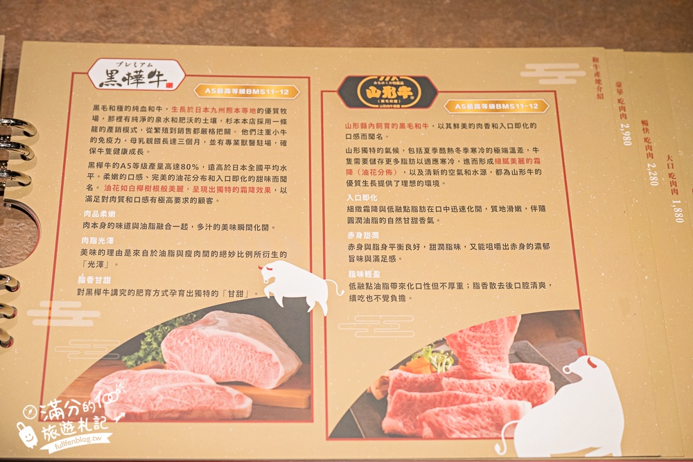 桃園日本和牛燒肉推薦【吃肉肉焼き肉専門店中壢店】日本A5和牛吃到飽.還享無限暢食自助吧.現作手搖飲和冰炫風! 桃園日本和牛燒肉推薦【吃肉肉焼き肉専門店中壢店】日本A5和牛吃到飽.還享無限暢食自助吧.現作手搖飲和冰炫風!