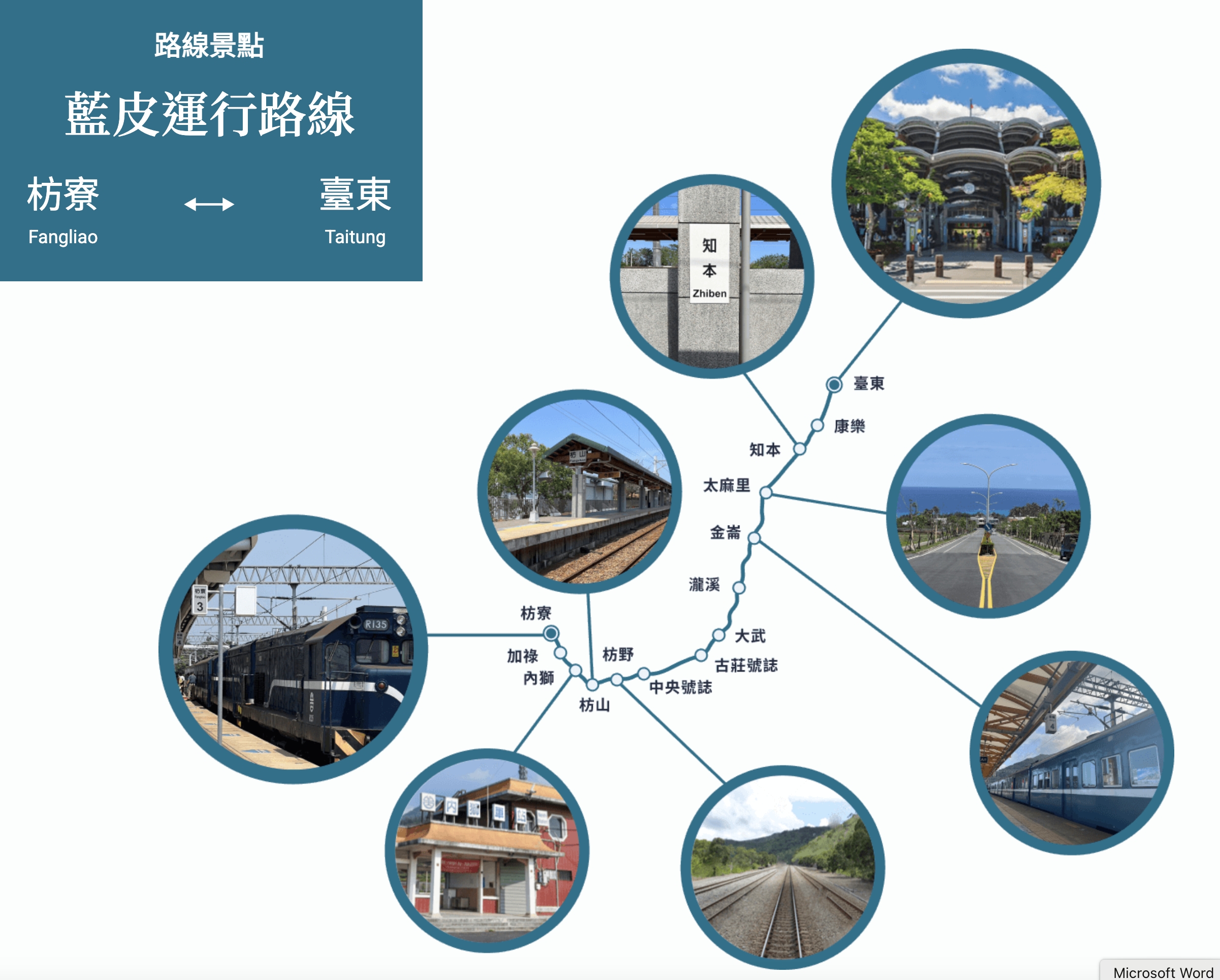 屏東【藍皮意象館】枋寮火車站旁.復古建築變身解憂咖啡館.帶你走進藍皮解憂號.從枋寮一路玩到臺東! 屏東【藍皮意象館】枋寮火車站旁.復古建築變身解憂咖啡館.帶你走進藍皮解憂號.從枋寮一路玩到臺東!