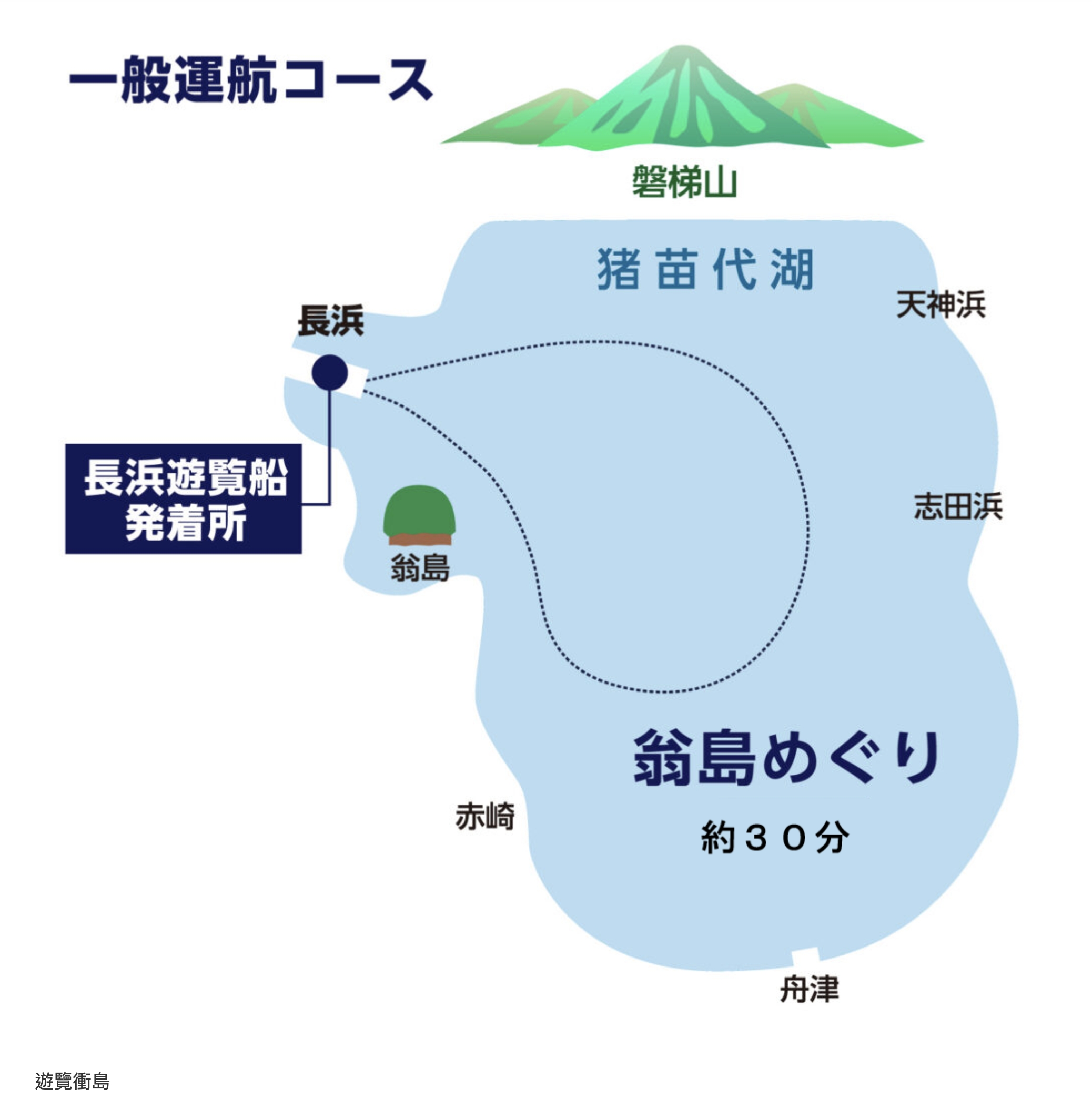 【猪苗代観光船】福島最美天鵝湖.美麗天鵝船＆烏龜造型海上咖啡館.餵小鴨看磐梯山.療癒山水風光超迷人!