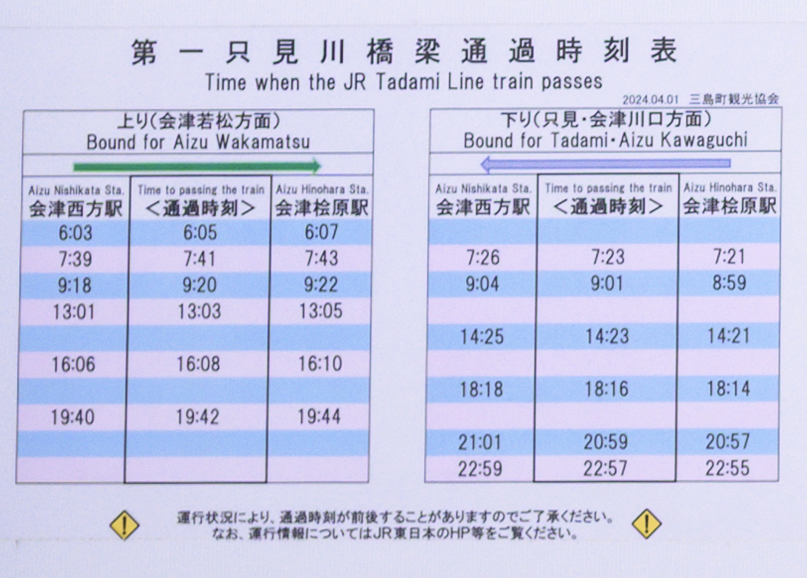 【福島第一只見線鐵橋觀景台】交通方式&火車通行時刻表.鐵道迷必朝聖的仙境美景,日本鐵道景色天花板!