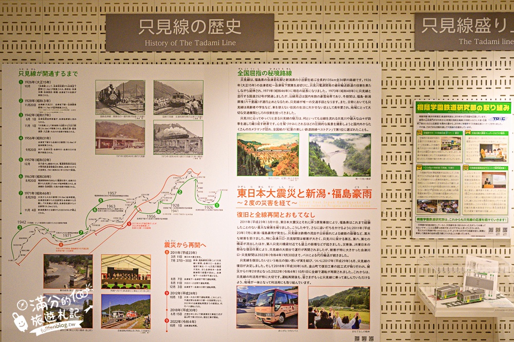 【福島吉利蛋公園】會津若松親子景點.古錐寶可夢主題滑梯.順遊清柳苑物產館&柳津町役場巨無霸紅牛超好拍!