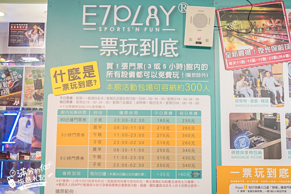 【E7PLAY三多館】一票玩到底.高雄不怕下雨室內樂園.大人小孩都會尖叫的休閒娛樂天堂! 【E7PLAY三多館】一票玩到底.高雄不怕下雨室內樂園.大人小孩都會尖叫的休閒娛樂天堂!