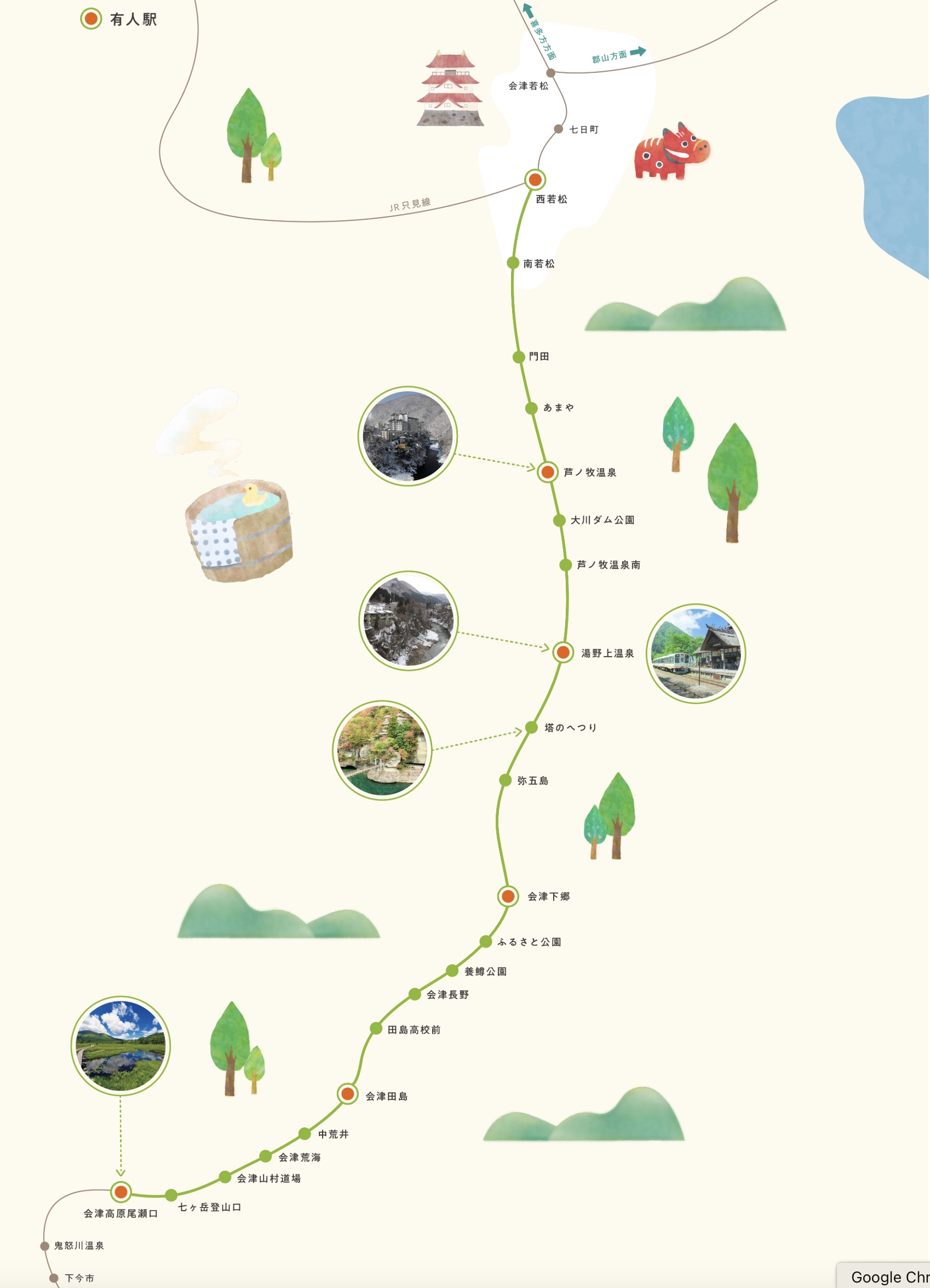福島【大內宿】交通&美食玩樂攻略!日本三大合掌村.必吃大蔥蕎麥麵.登見晴台.雪落大內宿村落散策! 福島【大內宿】交通&美食玩樂攻略!日本三大合掌村.必吃大蔥蕎麥麵.登見晴台.雪落大內宿村落散策!