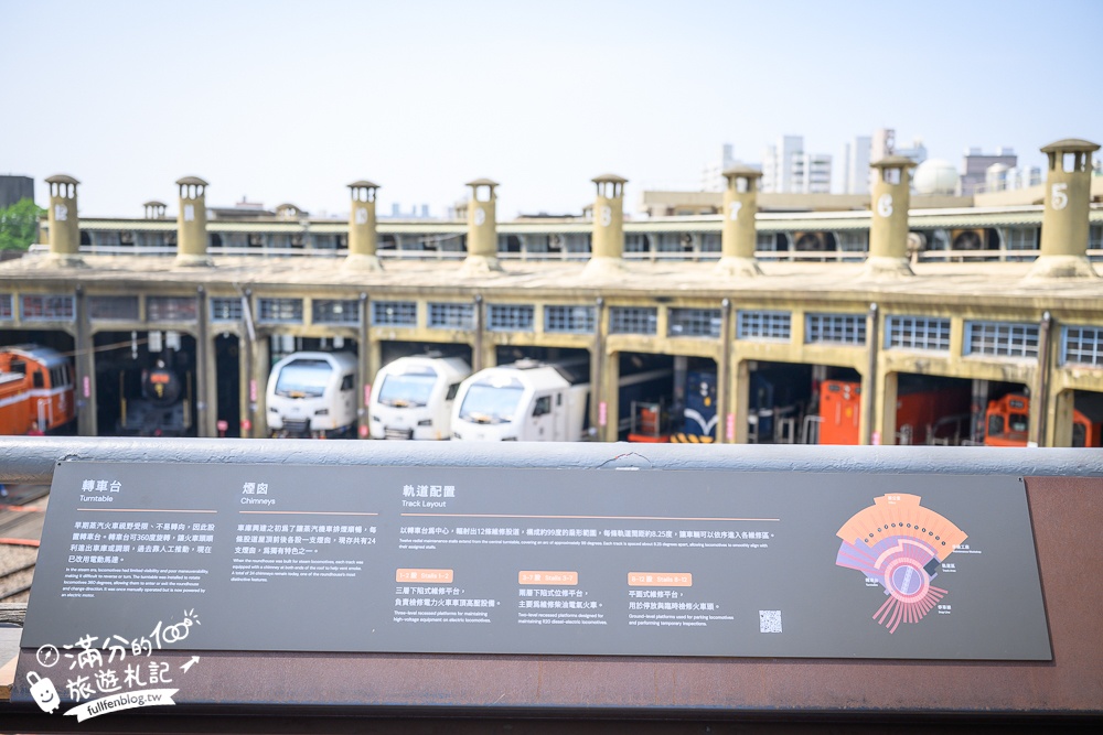 彰化景點【臺鐵彰化扇形車庫】免門票親子景點.超壯觀火車鐵道風光,全台唯一的火車頭旅館!