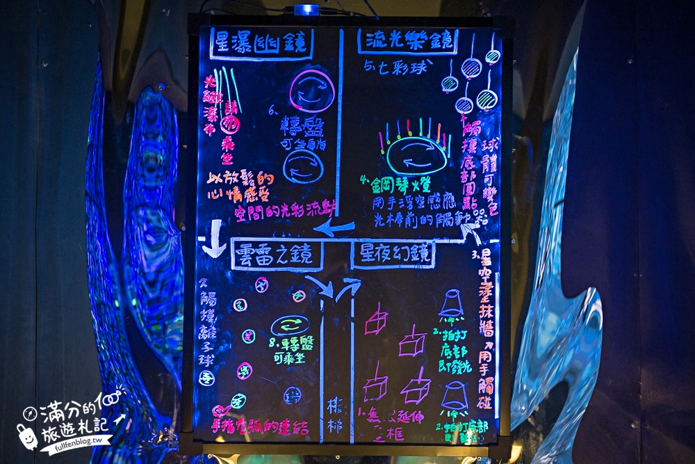 台南【萬霧小籠湯包專賣店】霧裡吃小籠包超浮誇,沉浸式藝術攝影棚就像在拍MV!