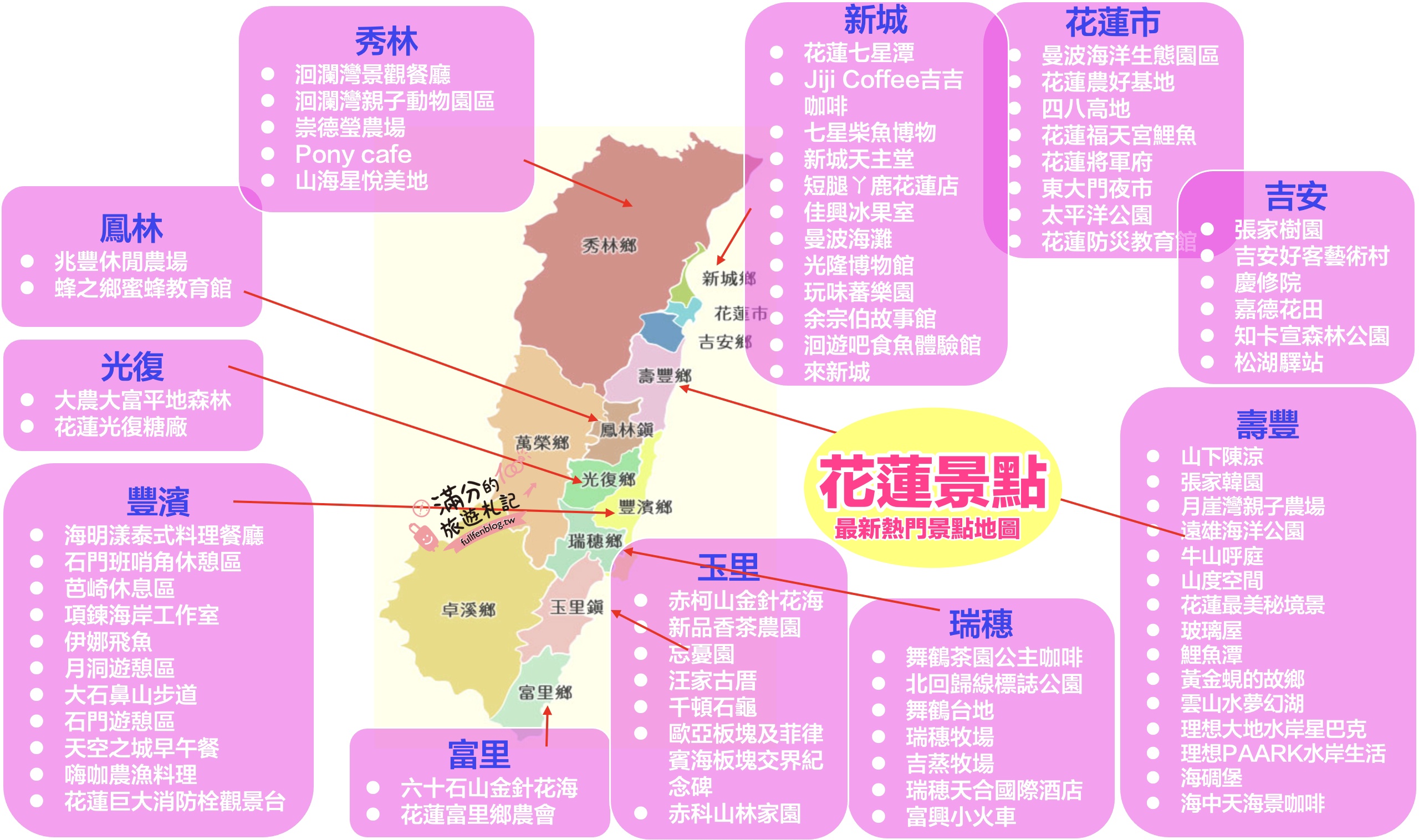 【2026花蓮景點懶人包】TOP100花蓮景點推薦,花蓮20條主題路線,花蓮親子景點,美食.住宿.伴手禮玩樂全攻略!
