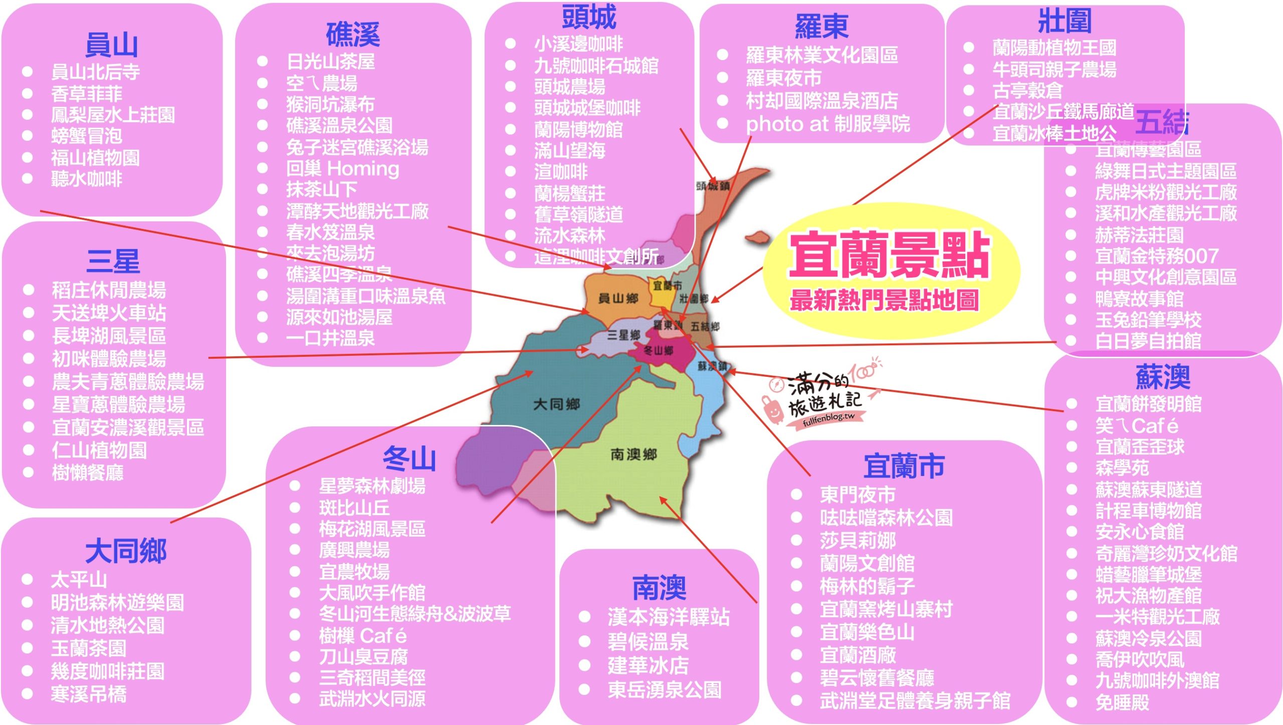【2026宜蘭景點懶人包】TOP100宜蘭景點推薦,宜蘭一日遊,宜蘭親子景點！最強宜蘭景點地圖玩樂攻略