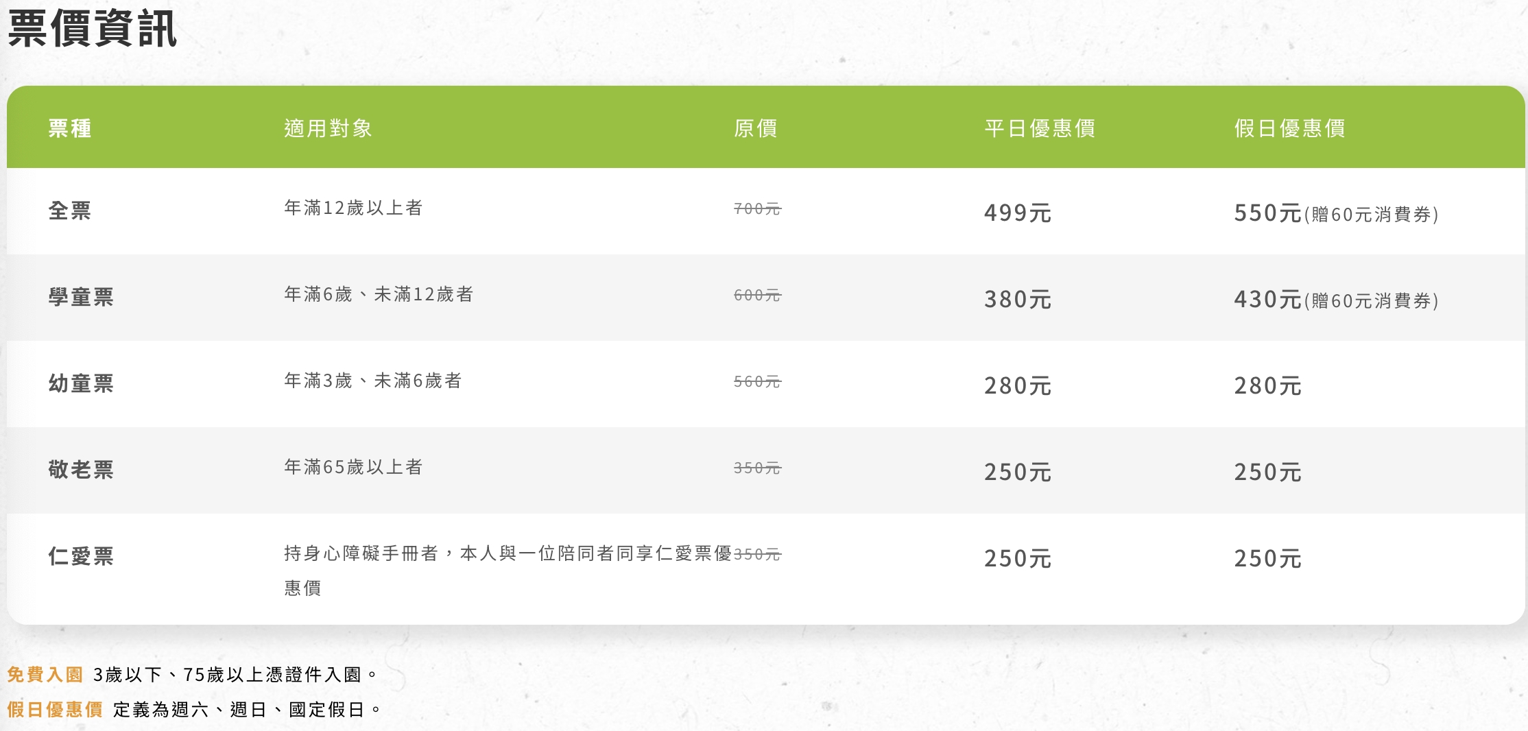【2026台南頑皮世界野生動物園】最新門票資訊.台南必玩動物園,餵萌寵.看企鵝.玩水樂園.搭水豚列車!