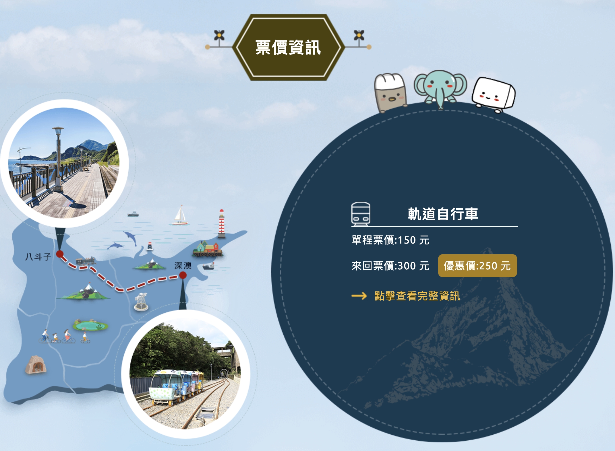 【2026深澳鐵道自行車搭乘攻略】八斗子景點必搭河豚列車.拍豆腐君.象鼻君.穿越夢幻星空隧道,北海岸順遊景點攻略!