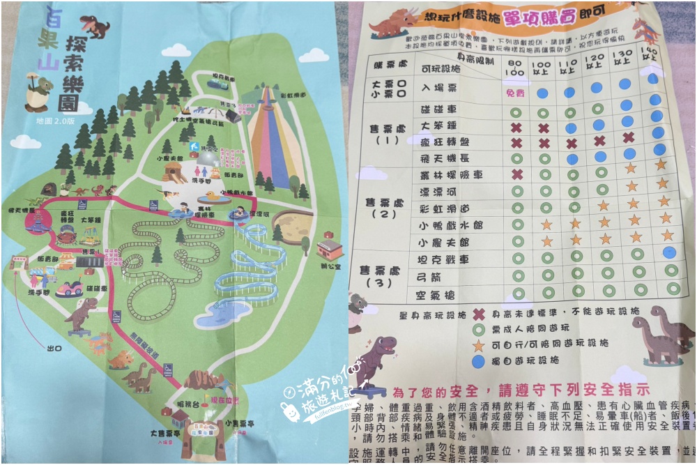 【2026百果山探索樂園最新玩法＆設施價格與身高限制】必玩叢林飛車.漂漂河和彩虹滑道.超刺激的恐龍王國!