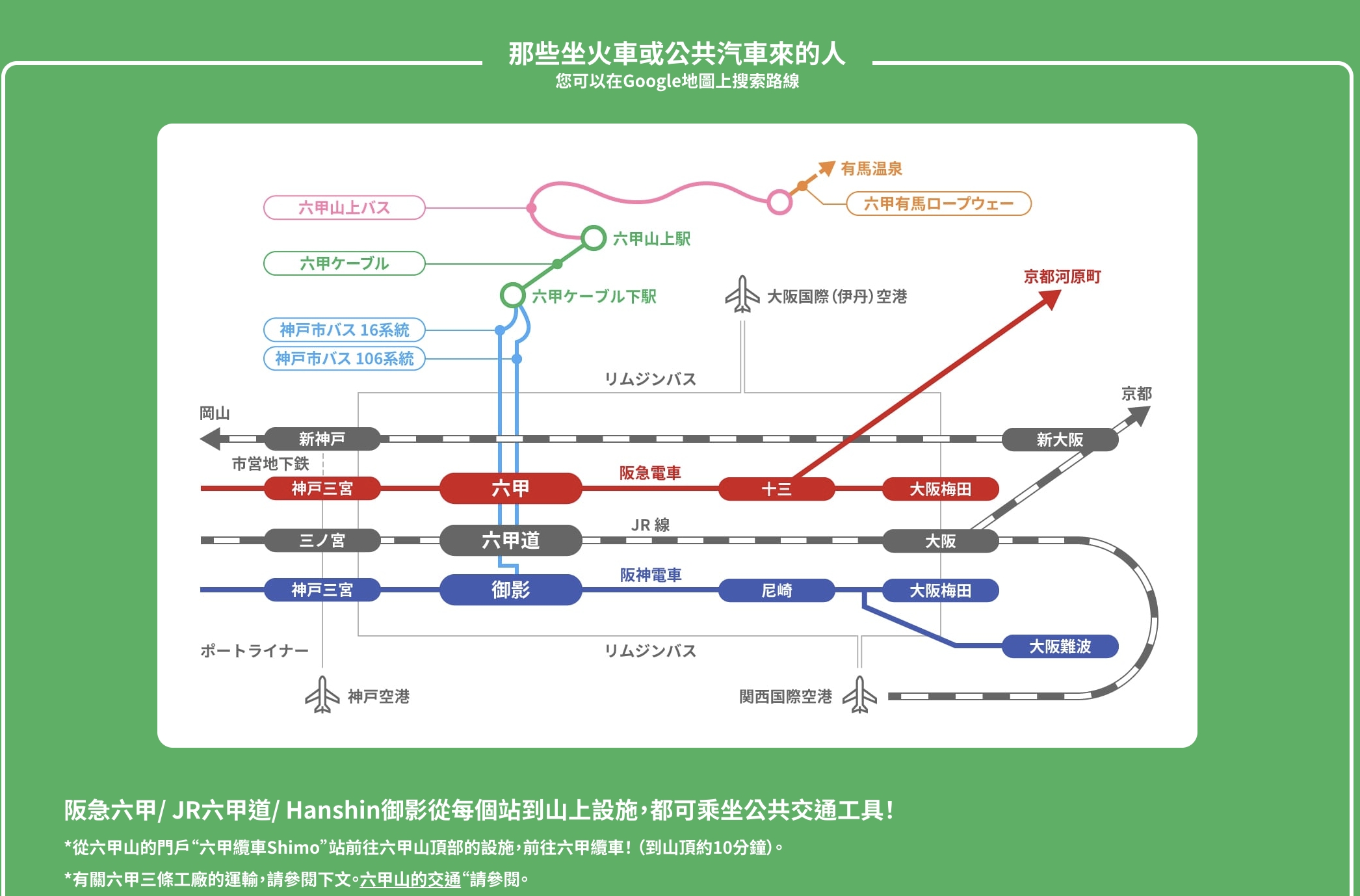 【六甲山滑雪場一日遊】大阪出發好玩的親子滑雪場.順遊有馬溫泉&神戶三田 Premium Outlets超精彩! 【六甲山滑雪場一日遊】大阪出發好玩的親子滑雪場.順遊有馬溫泉&神戶三田 Premium Outlets超精彩!