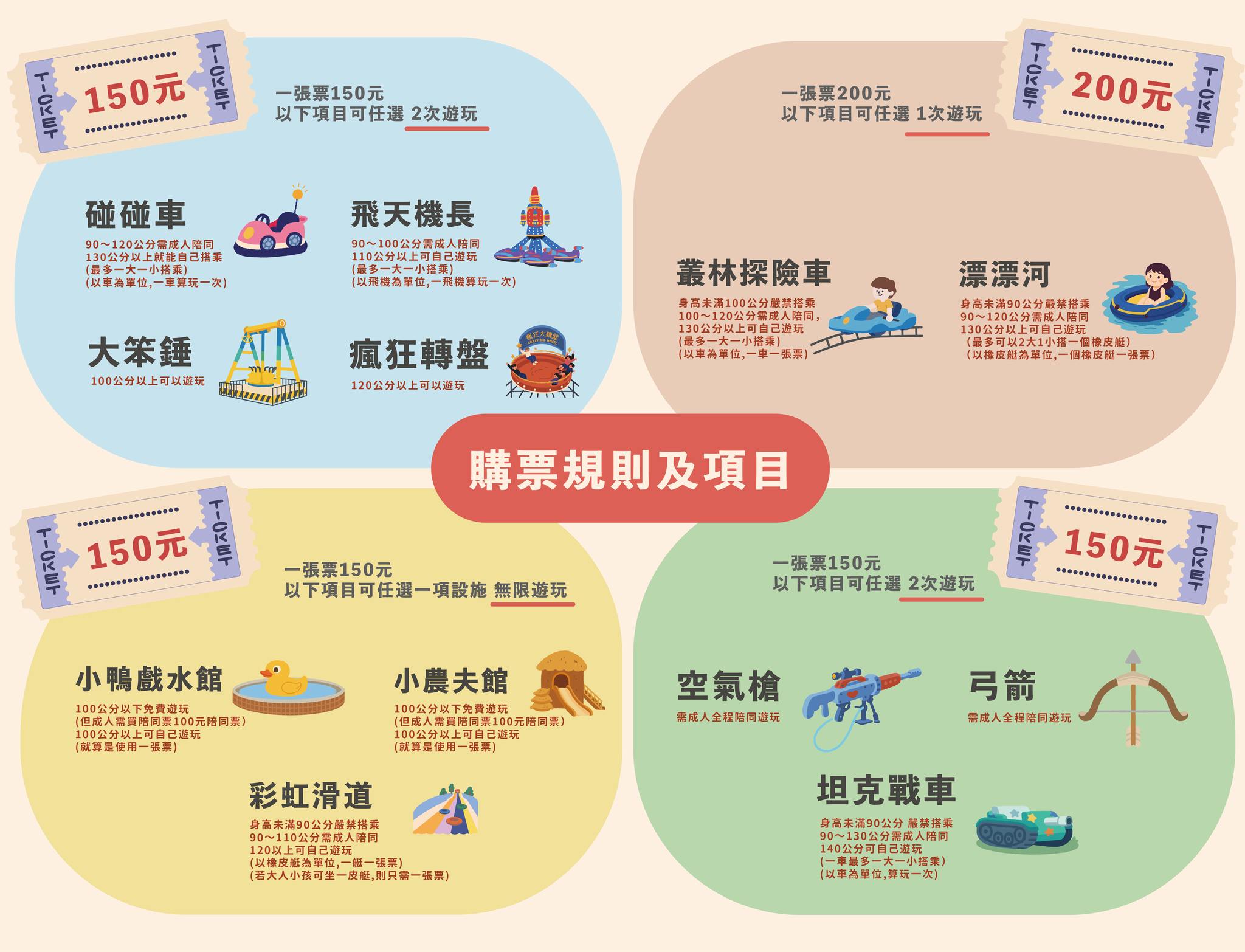 【2026百果山探索樂園最新玩法＆設施價格與身高限制】必玩叢林飛車.漂漂河和彩虹滑道.超刺激的恐龍王國!