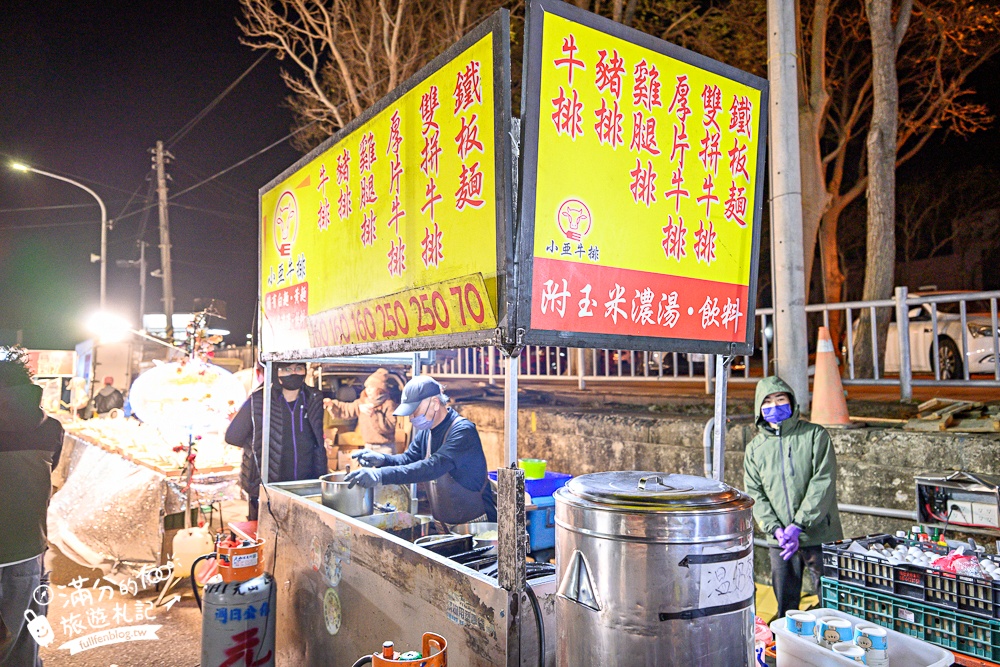 苗栗【後龍夜市】TOP10美食推薦.苗栗海線人氣夜市.每週只營業一天,近500個攤位,吃喝玩樂購物都滿足! 苗栗【後龍夜市】TOP10美食推薦.苗栗海線人氣夜市.每週只營業一天,近500個攤位,吃喝玩樂購物都滿足!