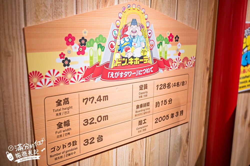 大阪必體驗【道頓堀大観覧車】惠比壽塔摩天輪賞夜景超吸睛!世界首座能水平旋轉的摩天輪 大阪必體驗【道頓堀大観覧車】惠比壽塔摩天輪賞夜景超吸睛!世界首座能水平旋轉的摩天輪