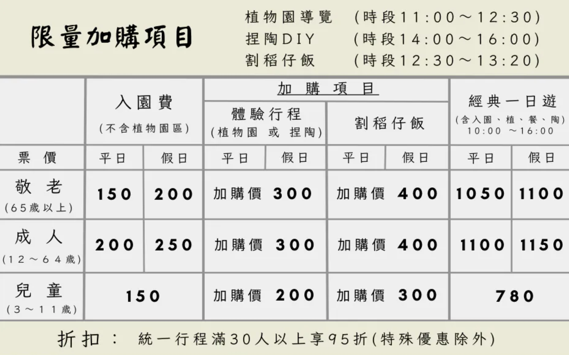苗栗【華陶窯】最新門票資訊,苑裡最美紅磚小鎮,吃割稻飯.喝下午茶.玩陶DIY,苗栗親子同遊的世外桃源!