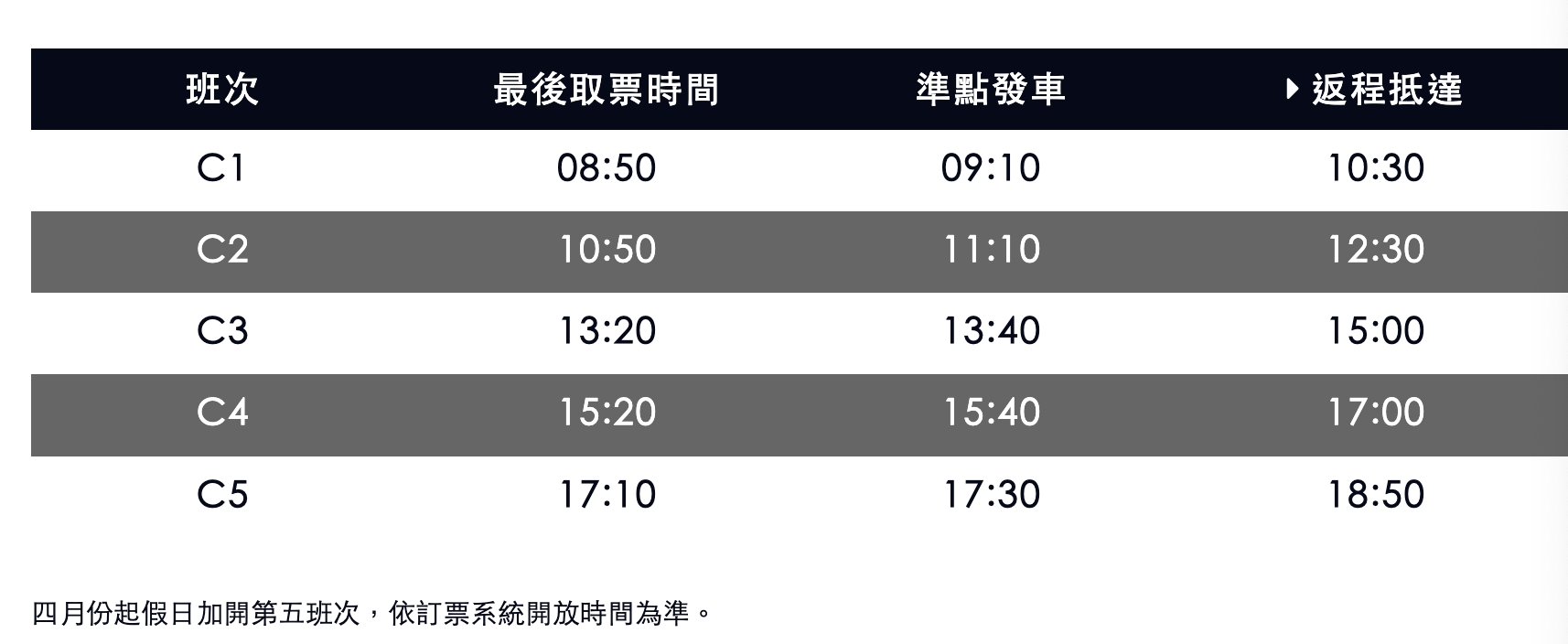 【2026苗栗舊山線鐵道自行車玩樂指南】帶三歲小孩也能玩！全新購票方式&交通停車資訊,熱門C路線鯉魚潭水庫,探索最美的隧道秘境!