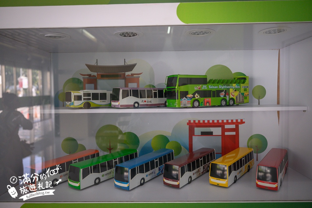 台南親子景點【大臺南交通教育主題館預約制】兒童超跑免費玩~玩樂中學習交通安全知識