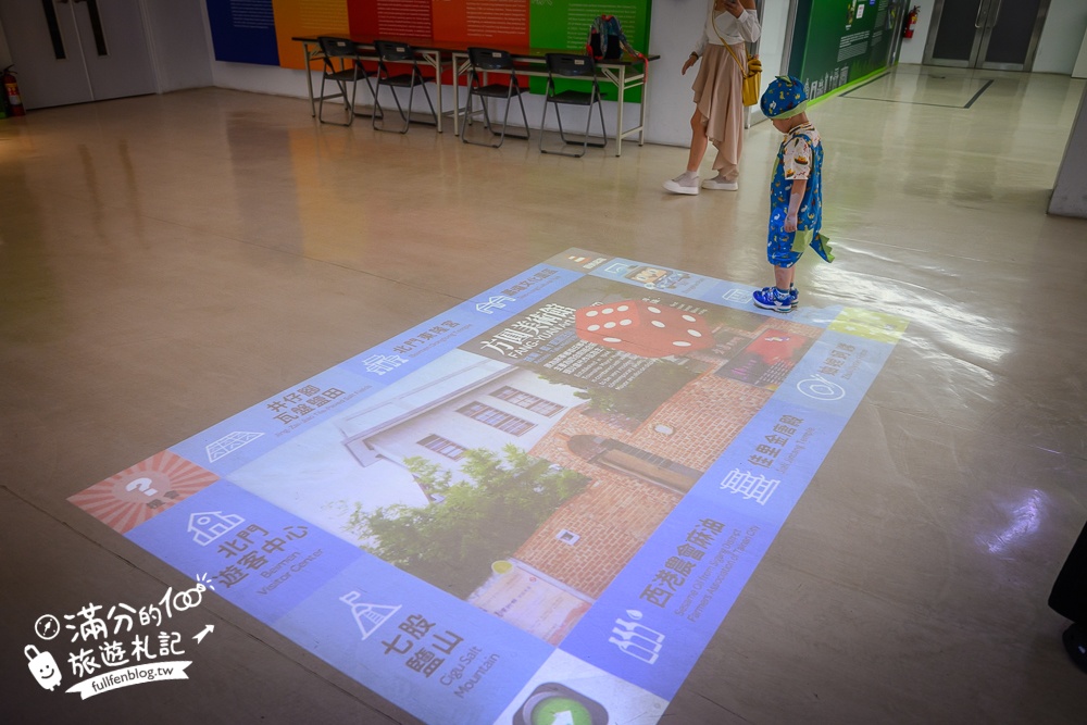台南親子景點【大臺南交通教育主題館預約制】兒童超跑免費玩~玩樂中學習交通安全知識