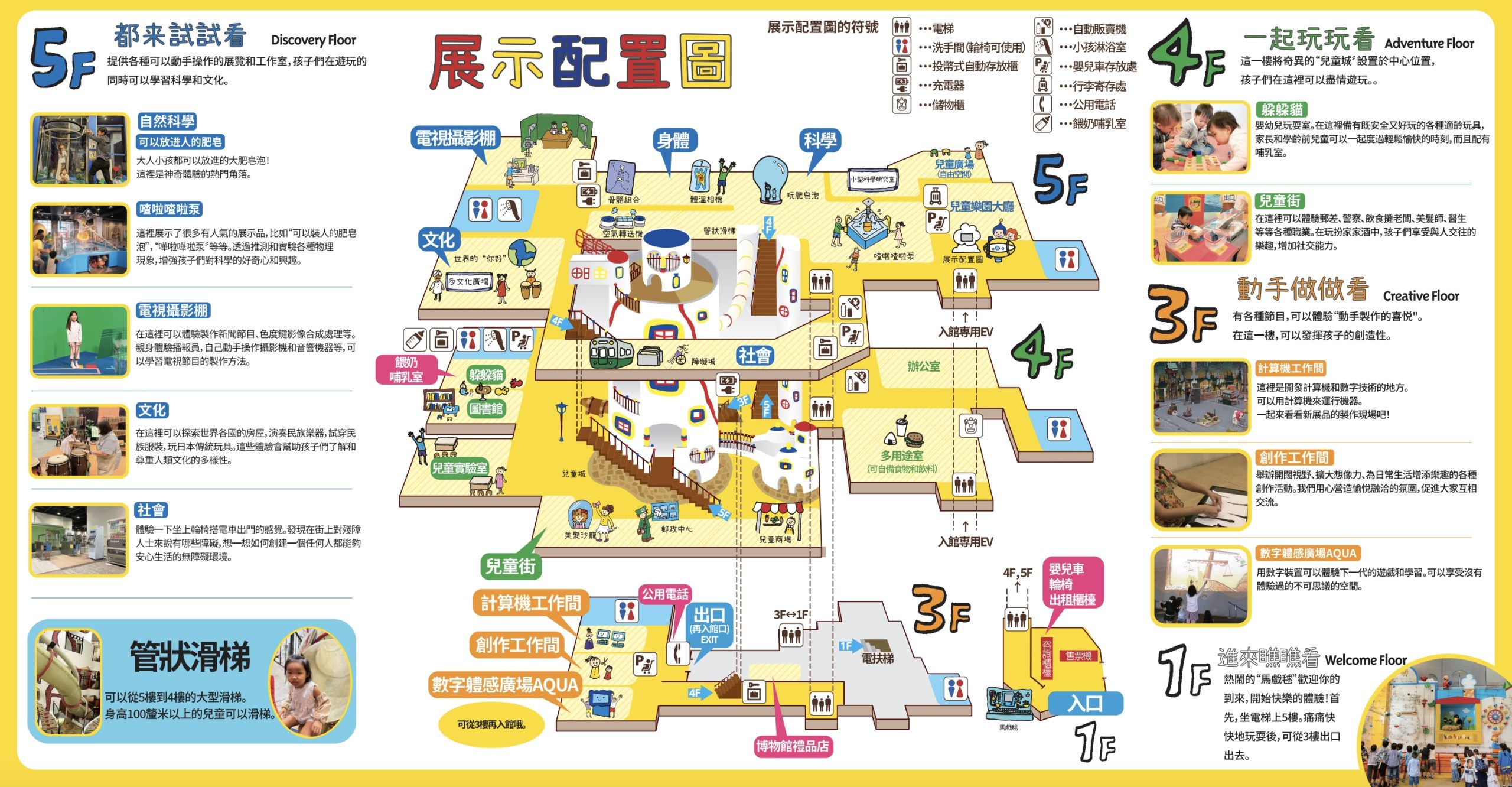 大阪親子景點【大阪兒童樂園Kids Plaza Osaka】全室內的土耳其城堡,兒童職業體驗.必玩巨大泡泡機!