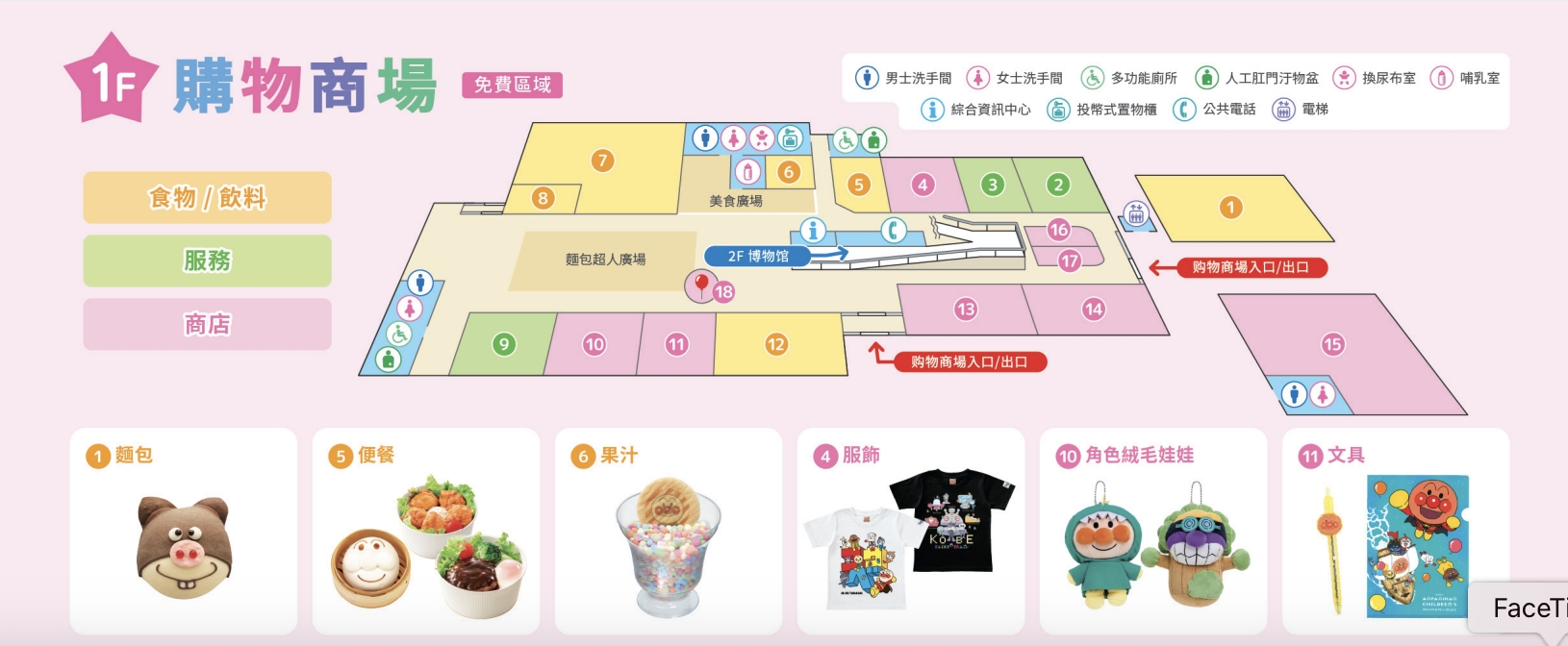 2026神戶親子景點【神戶麵包超人兒童博物館全攻略】門票購買&預約.必買造型麵包~三歲小孩的放電指南！