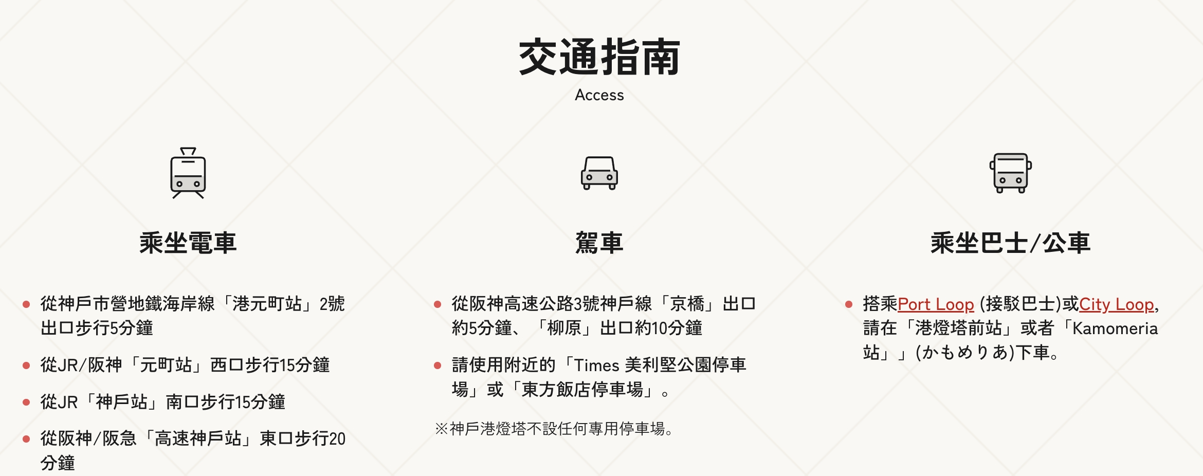 【2026神戶港塔全攻略】全新露天展望台.夢幻旋轉咖啡廳!最新門票資訊&交通與周邊景點推薦