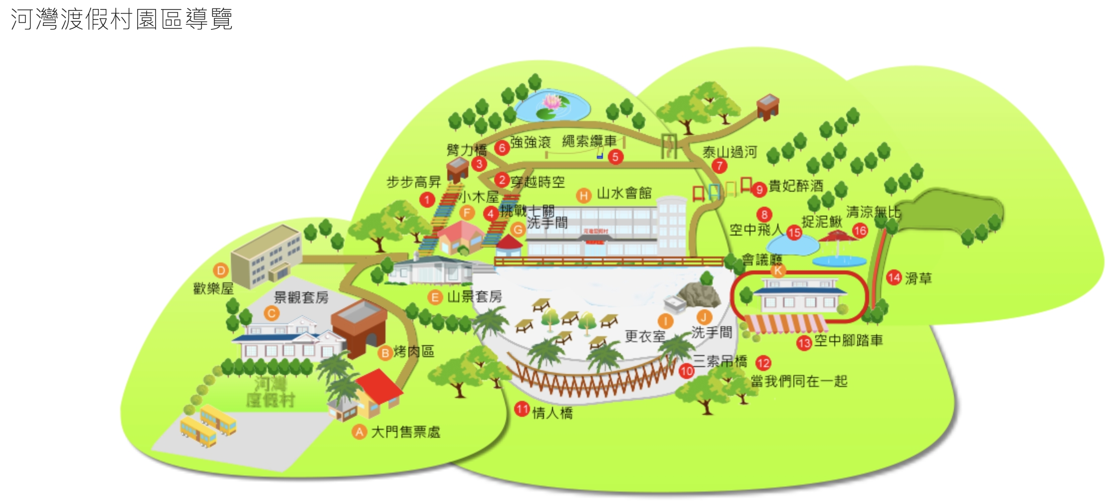 新北【河灣度假村】平溪隱藏版玩水秘境玩樂攻略.挑戰高空腳踏車.刺激滑草&彩虹天梯.山泉水泳池沁涼一夏!
