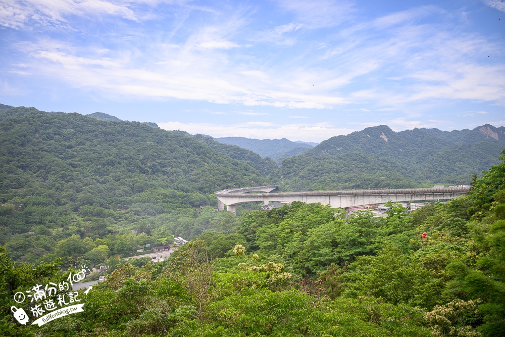 新北【河灣度假村】平溪隱藏版玩水秘境玩樂攻略.挑戰高空腳踏車.刺激滑草&彩虹天梯.山泉水泳池沁涼一夏!
