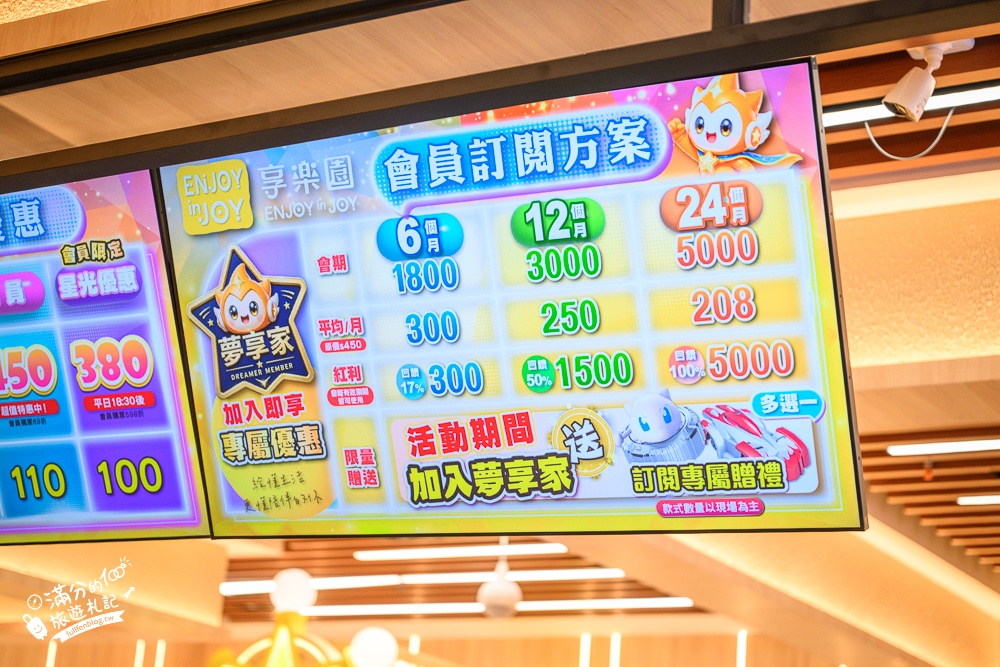 新北室內親子景點【享樂園】新莊宏匯店最新門票資訊,全日暢玩不限時,體驗騎馬.餵牛乳.擠牛奶.科技超市.水科學和任天堂隨你玩!