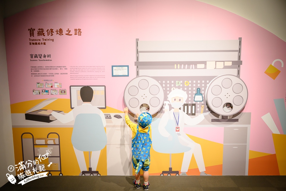 新北【國家檔案館】林口免門票室內景點,必拍巨大歷史金球.搭乘時光列車.漫步森林步道,還有兒童遊戲區!