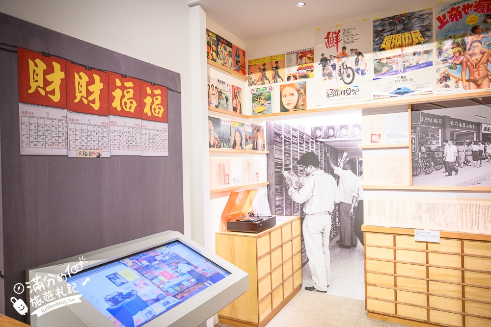 新北【國家檔案館】林口免門票室內景點,必拍巨大歷史金球.搭乘時光列車.漫步森林步道,還有兒童遊戲區!