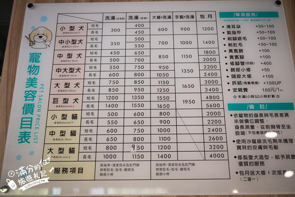 高雄【天使&惡魔寵物互動園區】全新市區裡的萌寵動物園.可以看水豚游泳.還能與鸚鵡.狐獴餵食互動!